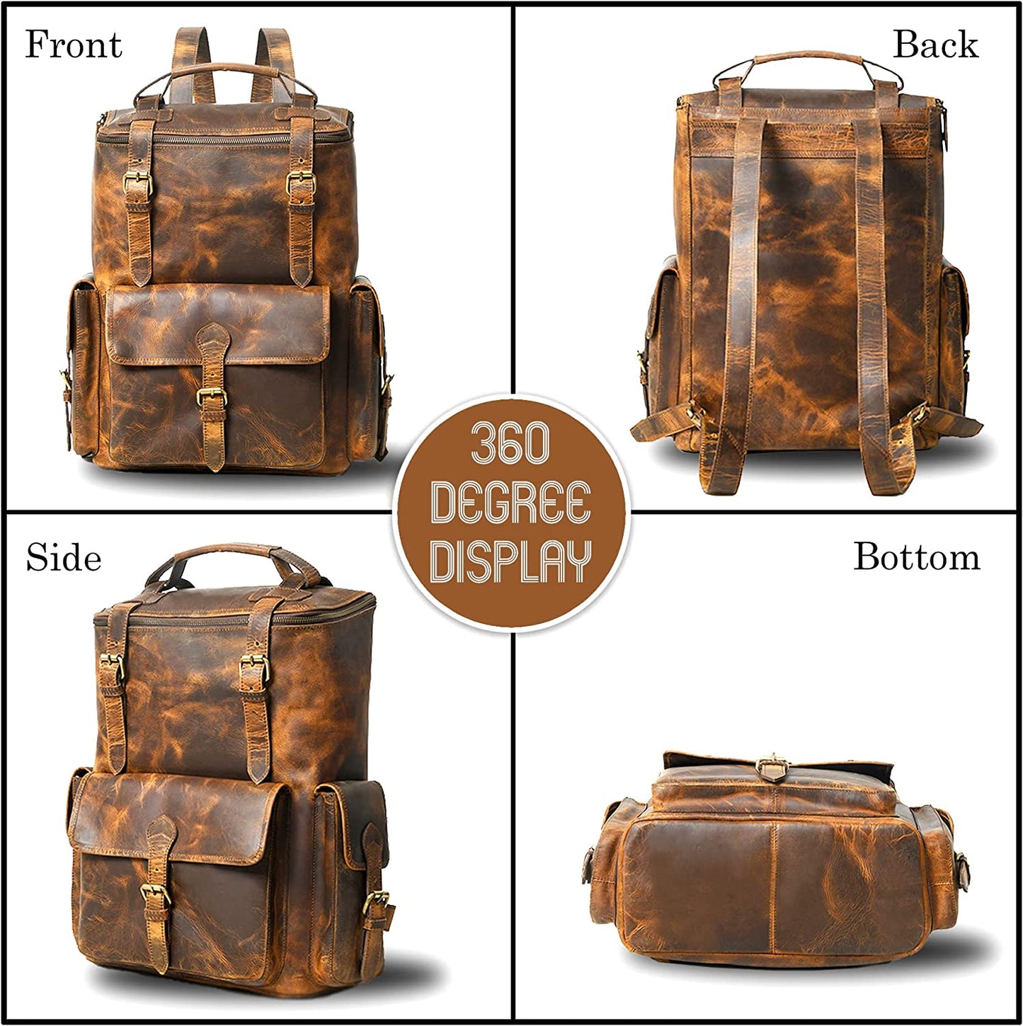 The Solar Flare Backpack